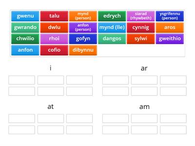 Pa arddodiad?  (Sortio) Sylfaen Uned 8 a 9