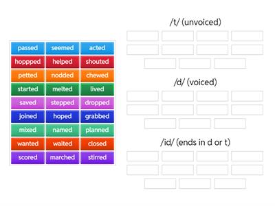 Syllables and Affixes sort 5: Adding -ed