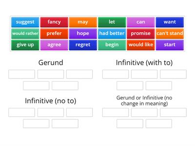 Verb patterns Upper Intermediate