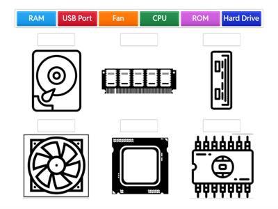 Computer Internal Parts