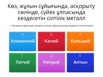 Адам ағзасындағы химиялық элементтер