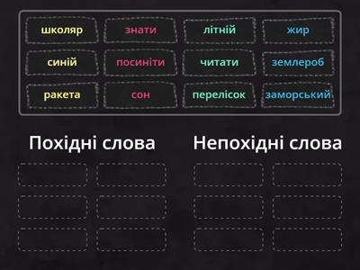 Словотвір. Похідні й непохідні слова