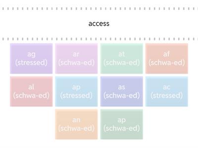 Sean Assimilated Chameleon Prefix ad