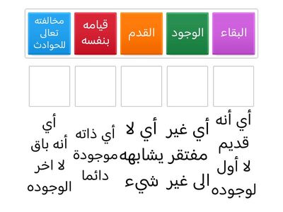 صفات الله الواجبة (1-5)
