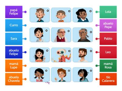 UD 0 Familia Lola y Leo Lore