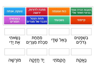 ספר שמות פרק ו 