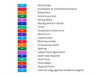 Writing Correction Code Practice