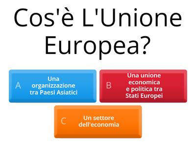 L'Unione Europea