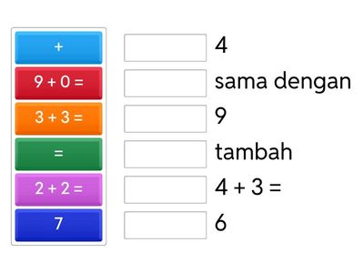 Mari Mengenal Simbol Matematik