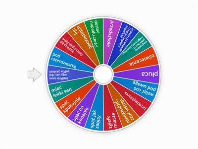 EF Intermediate Plus Unit 3