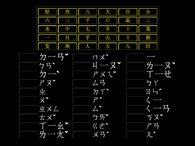 繁體中文600字1~30