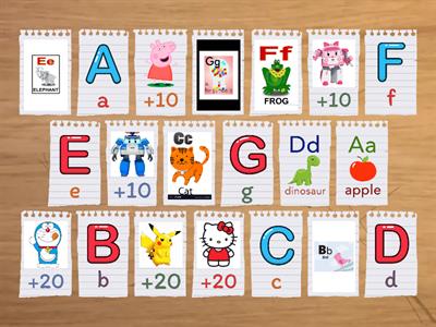 Alphabet Aa ~ Gg