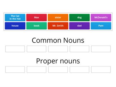 Common and Proper Nouns