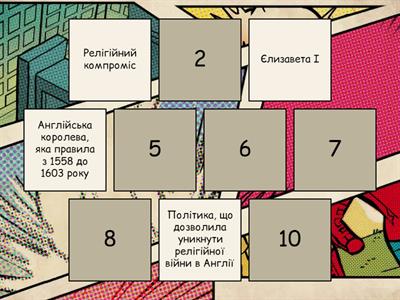 Англійська колоніальна імперія