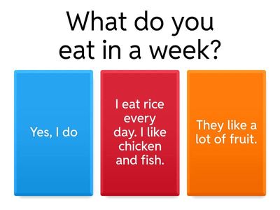 Eating habits (A1 level)