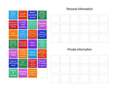 Private vs Personal Information