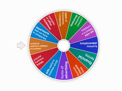 Give me 5 - Business English 