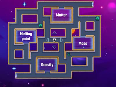 Properties of Matter 