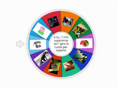 la ruota dei supereroi