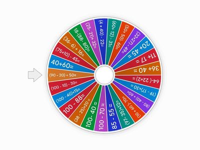 Събиране и изваждане на числата до 100, без преминаване -  Р. Данчева