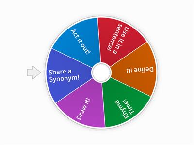 New Vocabulary Spin! 