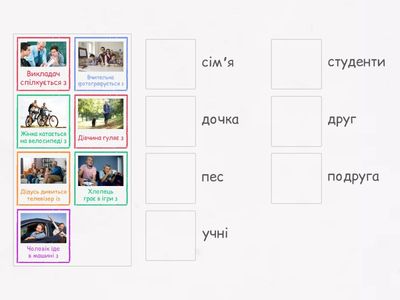 Вправа 2. Співставте картинку та іменник, поставивши його у відповідній формі.