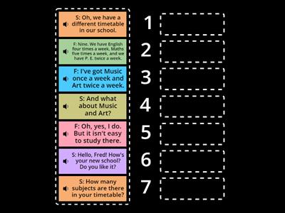 Frequency Expressions - Conversation (Steve and Fred)