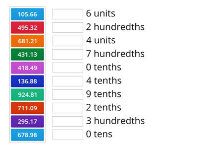 Matching place value decimals