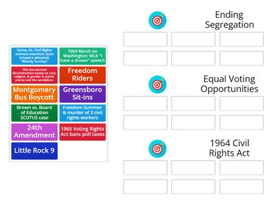 Civil Rights Exit Ticket