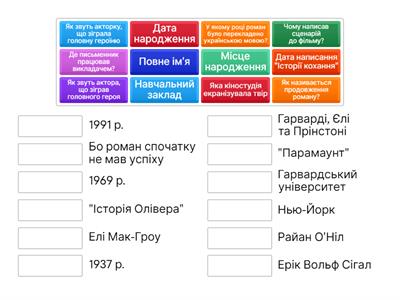 Е.В.Сігал. Біографія