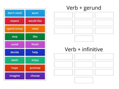 Verb Patterns