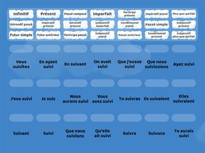 Conjugaison