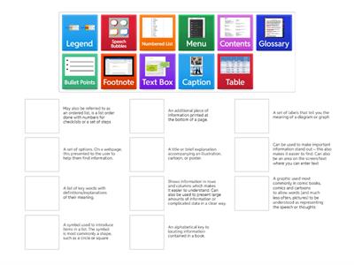 Organisational, Layout and Format Features