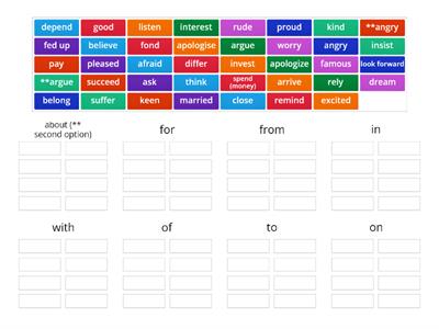 Dependent prepositions