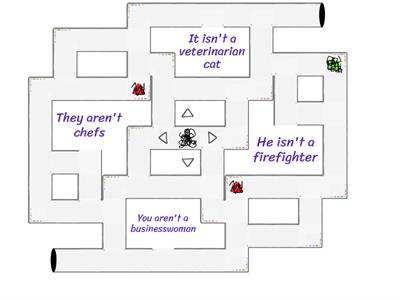 Negative Form (contractions)