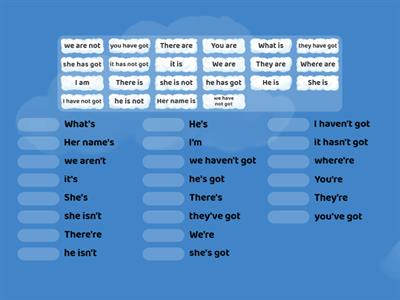 Сокращения to be, have(has) got