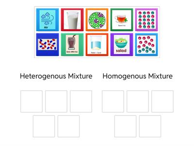 Heterogenous Mixture or Homogenous Mixture