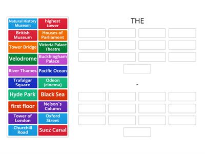 The with names of places (Project 3 Unit 4)