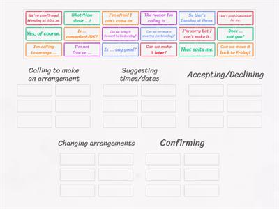 BR B1 5.4 Business Communication. Making and changing arrangments