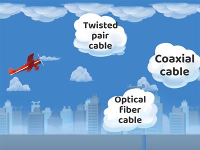 Cable Configuration