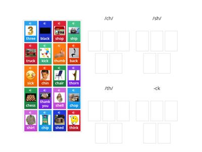Digraphs /ch/ /sh/ /th/