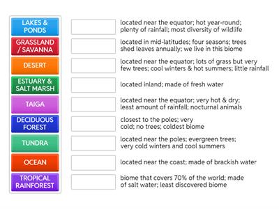 Biome Facts - Matching