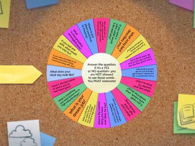 Getting to know each other