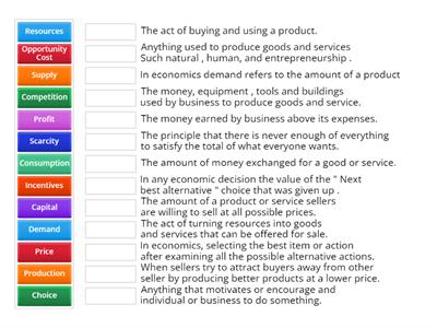 Economics Vocabulary 