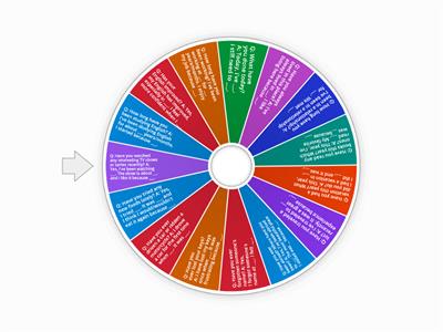 Present perfect conversation prompts 