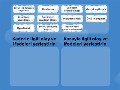 8.1.2. Kader ve Kaza İnancı