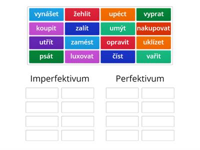 Aspekt - perfektivum/imperfektivum