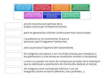 L’explotació econòmica de les colònies i el seu impacte / L’impacte social i cultural.