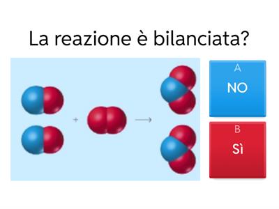 BILANCIARE  LE REAZIONI CHIMICHE