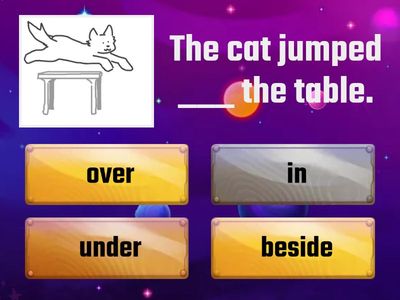 Prepositions of Movement and Direction by অনন্যা